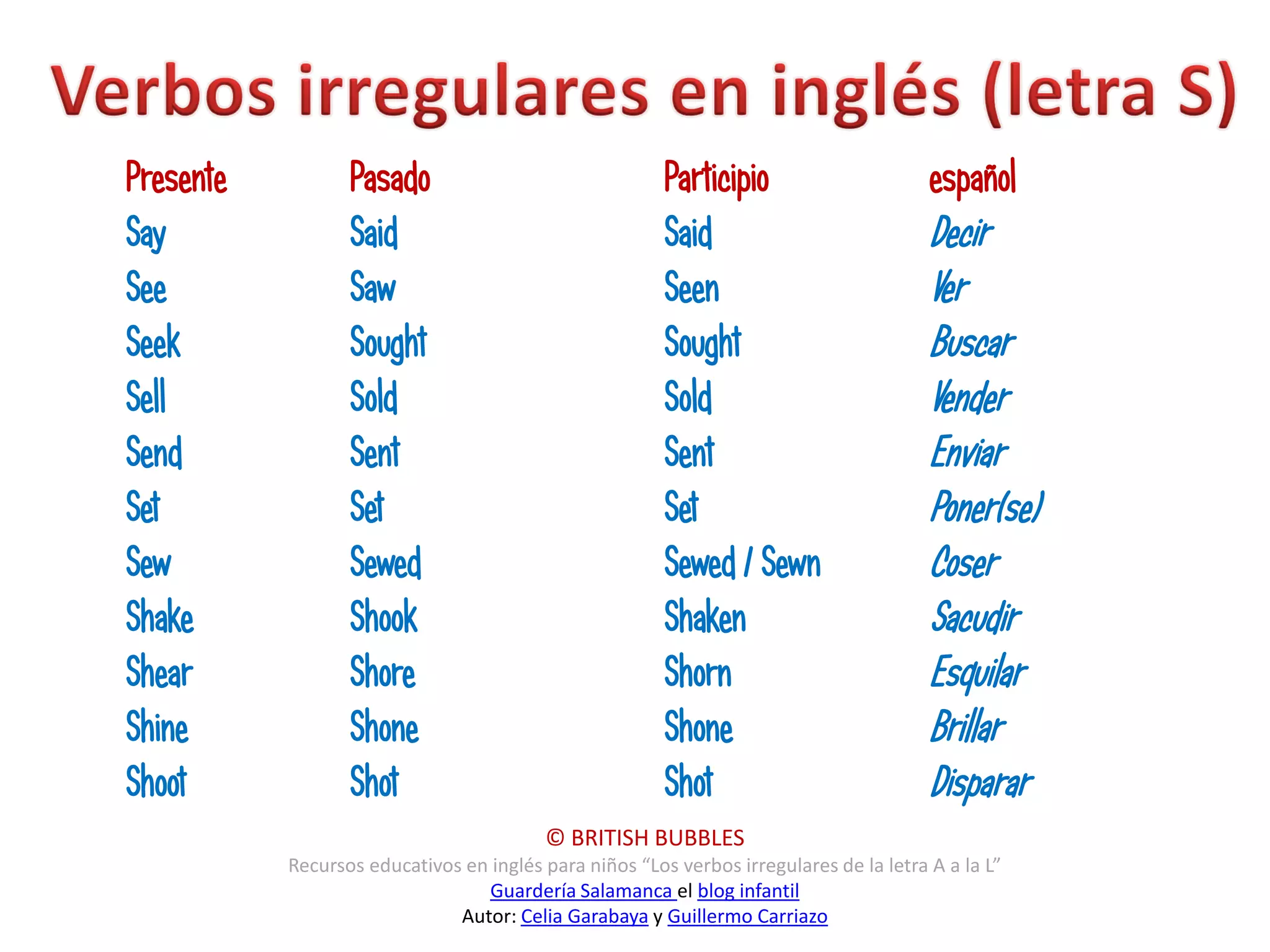 Verbos irregulares ingles m z