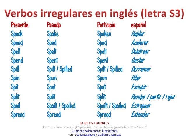 speed dating en espanol Automobile tires are described by an alphanumeric tire code (in american english and canadian english) or tyre code (in british english and maximum speed. speed dating en espanol Automobile tires are described by an alphanumeric tire code (in american english and canadian english) or tyre code (in british english and maximum speed.