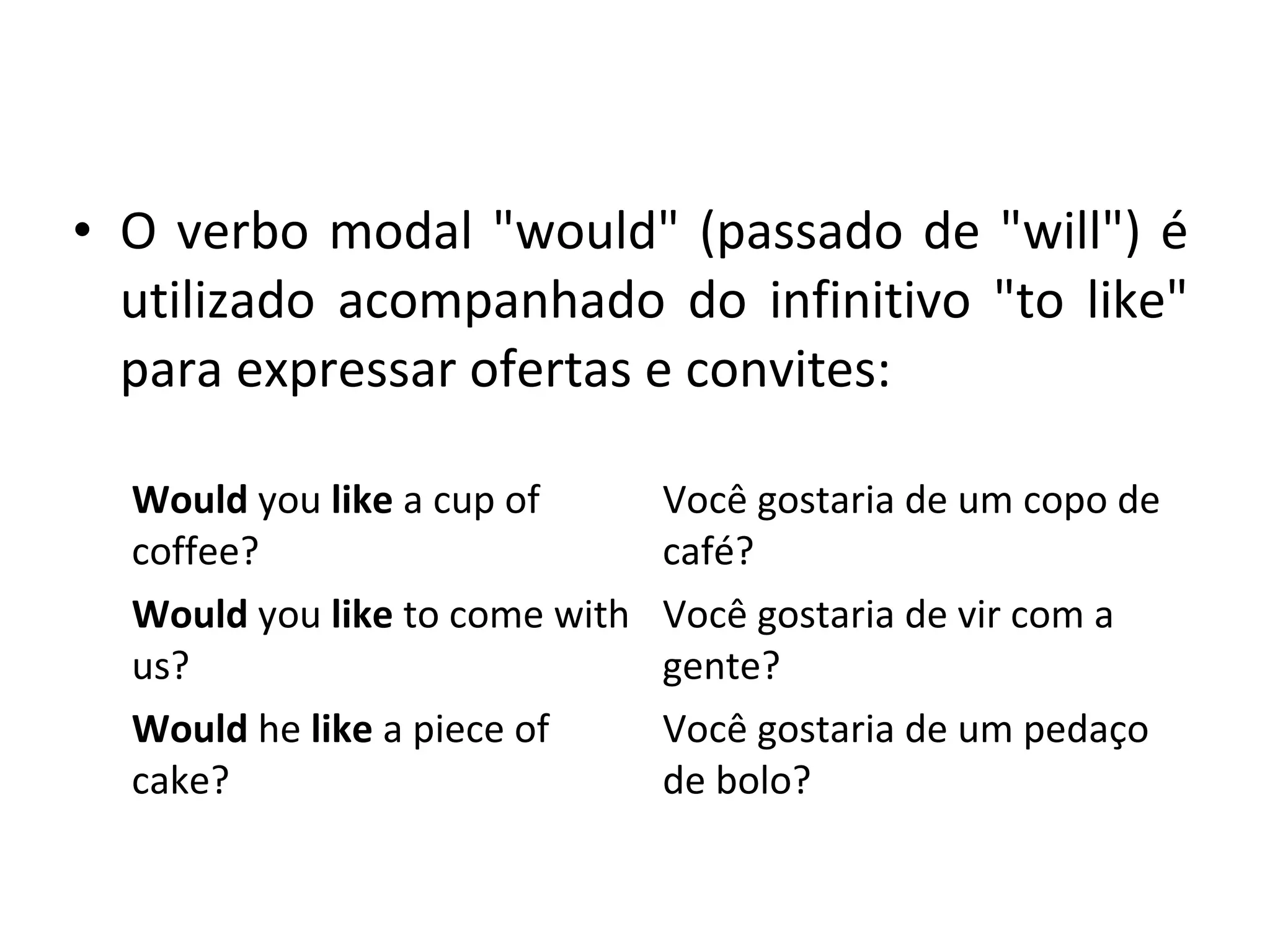 • O verbo modal "would" (passado de "will") é
utilizado acompanhado do infinitivo "to like"
para expressar ofertas e convites:
Would you like a cup of
coffee?
Você gostaria de um copo de
café?
Would you like to come with
us?
Você gostaria de vir com a
gente?
Would he like a piece of
cake?
Você gostaria de um pedaço
de bolo?