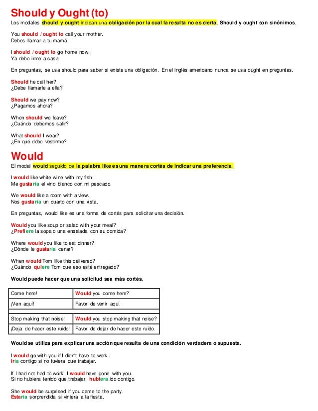 preguntas con must verbos modales o modal verbs preguntas con must verbos modales o modal verbs