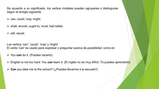 De acuerdo a su significado, los verbos modales pueden agruparse o distinguirse
según el arreglo siguiente:
 can, could, may, might.
 shall, should, ought to, must, had better.
 will, would.
Los verbos 'can', 'could', 'may' y 'might'
El verbo 'can' es usado para expresar o preguntar acerca de posibilidad, como en
 You can do it. (Puedes hacerlo)
 English is not too hard. You can learn it. (El inglés no es muy difícil. Tú puedes aprenderlo)
 Can you take me to the school? (¿Puedes llevarme a la escuela?)
 