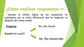 ¿Cómo realizar respuestas +/Usamos la misma lógica de las respuestas en
castellano con la única diferencia que la negación va
después del verbo modal
Pregunta

Yes, She should.

Should she study?

No, She should not.

 