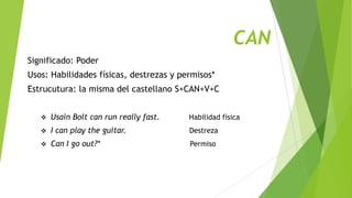CAN
Significado: Poder
Usos: Habilidades físicas, destrezas y permisos*
Estrucutura: la misma del castellano S+CAN+V+C


Usain Bolt can run really fast.

Habilidad física



I can play the guitar.

Destreza



Can I go out?*

Permiso

 