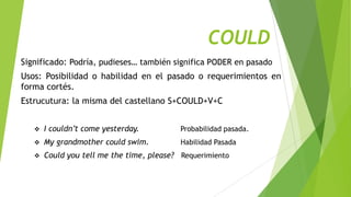 COULD
Significado: Podría, pudieses… también significa PODER en pasado
Usos: Posibilidad o habilidad en el pasado o requerimientos en
forma cortés.
Estrucutura: la misma del castellano S+COULD+V+C


I couldn’t come yesterday.

Probabilidad pasada.



My grandmother could swim.

Habilidad Pasada



Could you tell me the time, please? Requerimiento

 