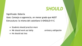 SHOULD
Significado: Debería

Usos: Consejo o sugerencia, en menor grado que MUST
Estrucutura: la misma del castellano S+SHOULD+V+C


Students should practice more



We should work out daily



He should eat less

certeza y obligación

 