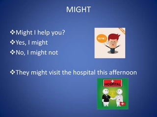 MIGHT
Might I help you?
Yes, I might
No, I might not
They might visit the hospital this affernoon
 