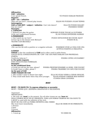 Affirmative:
CAN + infinitive:
I can speak French. YO PUEDO HABLAR FRANCES
Negative:
CAN + not + infinitive
They can not (can't, cannot) play tennis. ELLOS NO PUEDEN JUGAR TENNIS
Interrogative:
CAN or CAN NOT + subject + infinitive Can't she dance? ELLA NO PUEDE BAILAR?
Can we come? PODEMOS VENIR?
Examples:
a. CAPACITY
i. Howard can play the guitar. HOWARD PUEDE TOCAR LA GUITARRA
iii.He can't understand German. EL NO PUEDE ENTENDER ALEMAN
b.PERMISSION
i. Can I park my car here? PUEDO ESTACIONAR MI COCHE AQUI?
iii.Can I go to the theatre with Michael? PUEDO IR AL
TEATRO CON MICHAEL?
c.POSSIBILITY
i.We can live life with a positive or a negative attitude. PODEMOS VIVIR LA VIDA CON UNA
ACTITUD POSITIVA O NEGATIVA.
2.COULD
COULD is also the conditional of CAN and is often used in polite forms.
COULD ES EL CONDICIONANTE DE "CAN" I SE USA PARA HABLAR CON PROPIEDAD.
(FAROL)
Could you help me ? PODRIA USTED AYUDARME?
A. For polite requests
PARA SOLICITUDES FORMALES.
Examples:
In the conditional form
a.Could you tell me the time, please? PODRIA PROPORCIONARME LA HORA POR FAVOR?
b.Could I have a coffee, please ? PODRIA TRAERME UN CAFE POR FAVOR?
As the past of CAN
COMO PASADO DE CAN
e. She couldn't come to dinner last night. ELLA NO PUDO VENIR A CENAR ANOCHE.
f. They could walk faster when they were younger. ELLOS PODIAN CAMINAR MAS RAPIDO
CUANDO ERAN JOVENES.
MUST
MUST = TO HAVE TO: To express obligation or necessity
MUST = TENER QUE (EXPRESA OBLIGACION O NECESIDAD)
Important!
IMPORTANTE!
a. We only use 'must' in the present. For all other tenses we use 'have to'.
SOLO USAMOS MUST EN EL PRESENTE, PARA LOS DEMAS TIEMPOS SE USA HAVE TO
b.MUST is used with the infinitive of the verb.
MUST SE USA CON LA FORMA INFINITIVA DEL VERBO
She must leave immediately. ELLA SE DEBE IR DE INMEDIATO.
1.Present
2.Past
3.Future
Affirmative
1. I must go YO DEBO IR.
 