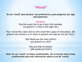 “Would”
Se usa "would" para declarar una preferencia y para preguntar por algo
educadamente.
Ejemplos:
Play She would like to go to New York someday.
(Le gustaría ir a Nueva York algún día.)
Play I would like a beer and my wife would like a glass of wine please. (Me
gustaría una cerveza y a mi mujer le gustaría una copa de vino por favor.)
Play Would you like some coffee?
(¿Le gustaría un cafe?)
Play you help me please?
(¿Me ayudas por favor?)
Nota: Se usa "would" en frases condicionales. Ver la lección sobre frases
condicionales para más información sobre el uso de "would".
 