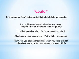 "Could”
Es el pasado de "can"; indica posibilidad o habilidad en el pasado.
Joe could speak Spanish when he was young.
(Joe podía hablar español cuando era joven.)
I couldn't sleep last night. (No pude dormir anoche.)
Play It could have been worse. (Podría haber sido peor.)
Play Could you play an instrument when you were a child?
(¿Podrías tocar un instrumento cuando eras un niño?)
 