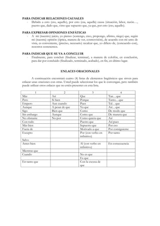 PARA INDICAR RELACIONES CAUSALES
- Debido a esto (eso, aquello), por esto (esa, aquella) causa (situación, labor, razón…,
puesto que, dado que, visto que supuesto que, ya que, por esto (eso, aquello).
PARA EXPRESAR OPINIONES ENFÀTICAS
- A mi (nuestro) juicio, yo pienso (sostengo, creo, propongo, afirmo, niego) que, según
mi (nuestra) opinión (óptica, manera de ver, cosmovisión), de acuerdo con mi unto de
vista, es conveniente, (preciso, necesario) recalcar que, yo difiero de, (concuerdo con),
nosotros sostenemos.
PARA INDICAR QUE SE VA A CONCLUIR
- Finalmente, para concluir (finalizar, terminar), a manera de colofón, en conclusión,
para dar por concluido (finalizado, terminado, acabado), en fin, en último lugar.
ENLACES ORACIONALES
A continuación encontrará cuatro (4) listas de elementos lingüísticos que sirven para
enlazar unas oraciones con otras. Usted puede seleccionar los que le convengan, pero también
puede utilizar otros enlaces que no estén presentes en esta lista.
1 2 3 4
Más Así Que Tan…que
Pero Si bien Porque Tanto…que
Empero Aun cuando Pues Tal…que
Aunque A pesar de que Ya que Así…que
Sigo Bien que Como De modo que
Sin embargo Aunque Como que De manera que
No obstante No por Como quiera que Así
Con todo Puesto que Así pues
Más bien Supuesto que Por eso
Fuera de Motivado a que Por consiguiente
Excepto Por (con verbo en
infinitivo)
Por tanto
Salvo
Antes bien Al (con verbo en
infinitivo)
En consecuencia
Mientras que
Cuando No es que
Es que
En tanto que Con la excusa de
que
 