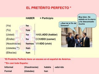 EL PRETÉRITO PERFECTO * 
HABER + Participio 
(Yo) he 
(Tú) has 
(Usted) ha HABLADO (hablar) 
(Él/ella) ha COMIDO (comer) 
(Nosotros/as) hemos VIVIDO (vivir) 
(Ustedes **) han 
(Ellos/as) han 
¿Qué tal el fin de 
semana? 
*El Pretérito Perfecto tiene un escaso en el español de América. 
**En casi toda España: 
Informal (Vosotros/as) habéis -ado/-ido 
Formal (Ustedes) han 
Muy bien. He 
estado en la sierra 
y he descansado 
mucho 
 