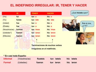 EL INDEFINIDO IRREGULAR: IR, TENER Y HACER 
IR 
(Yo) fui 
(Tú) fuiste 
(Usted) fue 
(Él/ella) fue 
(Nosotros/as) fuimos 
(Ustedes*) fueron 
(Ellos/as) fueron 
TENER HACER 
tuv e hic e 
tuv iste hic iste 
tuv o hiz o 
tuv o hiz o 
tuv imos hic imos 
tuv ieron hic ieron 
tuv ieron hic ieron 
Terminaciones de muchos verbos 
irregulares en el indefinido. 
¿Qué hiciste ayer? 
* En casi toda España: 
Informal (Vosotros/as) fiusteis tuv isteis hic isteis 
Formal (Ustedes) fueron tuv ieron hic ieron 
Fui al cine, 
¿y tu? 
 