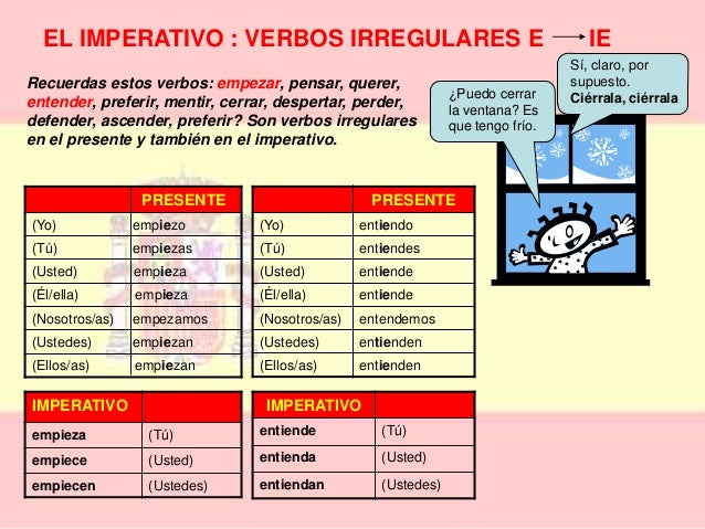 Tabla de verbos