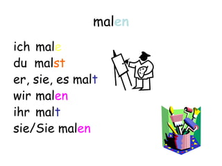 malen
ich male
du malst
er, sie, es malt
wir malen
ihr malt
sie/Sie malen
 