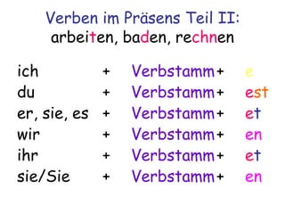 Verben im Präsens Teil II:
     arbeiten, baden, rechnen

ich           +   Verbstamm +    e
du            +   Verbstamm +    est
er, sie, es   +   Verbstamm +    et
wir           +   Verbstamm +    en
ihr           +   Verbstamm +    et
sie/Sie       +   Verbstamm +    en
 