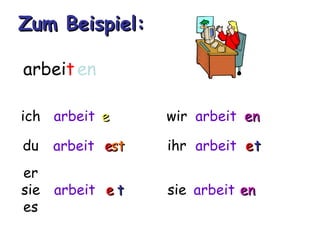 Zum Beispiel:

arbeit en

ich arbeit e      wir arbeit en

du   arbeit est   ihr arbeit e t
er
sie arbeit e t    sie arbeit en
es
 