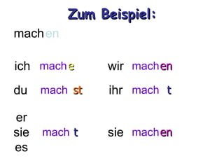 Zum Beispiel:
machen

ich mach e      wir mach en
du    mach st   ihr mach t

er
sie   mach t    sie mach en
es
 
