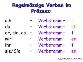 Regelmässige Verben imRegelmässige Verben im
Präsens:Präsens:
ich + Verbstamm+ e
du + Verbstamm+ st
er, sie, es + Verbstamm+ t
wir + Verbstamm+ en
ihr + Verbstamm+ t
sie/Sie + Verbstamm+ en
ALEXANDRA VILAPLANA
 