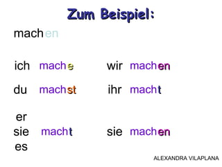 Zum Beispiel:Zum Beispiel:
mach
machen
ich ee
du machstst
er
sie
es
machtt
wir machenen
ihr machtt
sie machenen
ALEXANDRA ...
