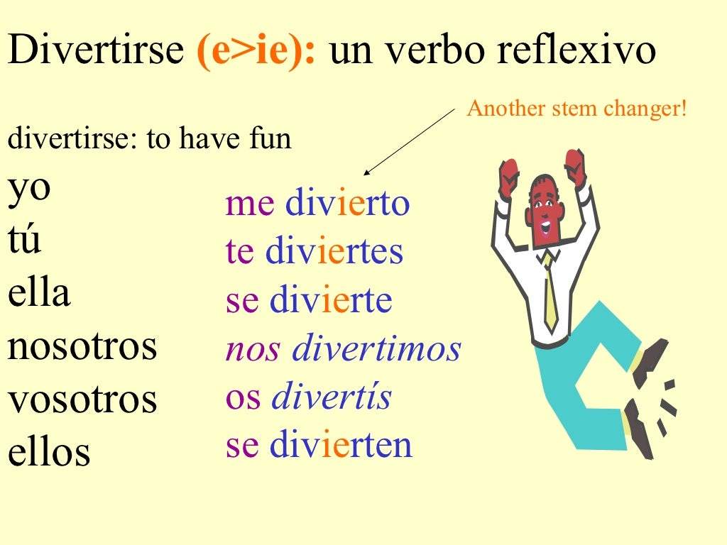 verbos-reflexivos