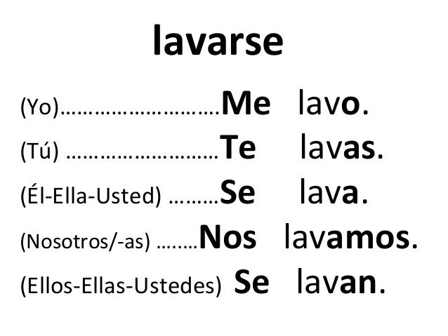 Verbos reflexivos: Conjugating Reflexive Verbs in Spanish