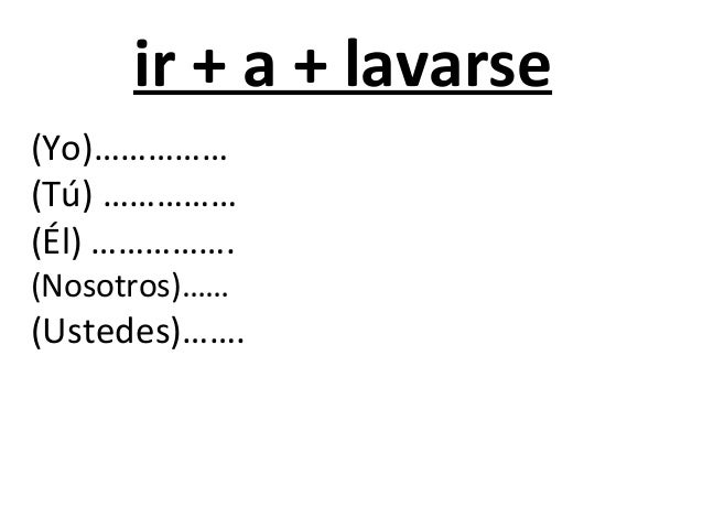 Verbos reflexivos: Conjugating Reflexive Verbs in Spanish
