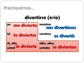 Practiquemos…

              divertirse (e>ie)
 yo   me divierto       nosotros
                             nos divertimos
 tú                     vosotros
      te diviertes                 os divertís
 él, ella,              ellos, ellas,
 usted se    divierte   ustedes se      divierten
 