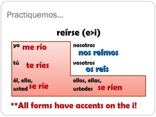 Practiquemos…

                   reírse (e>i)
 yo   me río           nosotros
                         nos reímos
 tú                    vosotros
      te ríes               os reís
 él, ella,             ellos, ellas,
 usted se    ríe       ustedes se      ríen

**All forms have accents on the i!
 