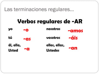 Las terminaciones regulares…

       Verbos regulares de -AR
 yo          -o    nosotros
                                   -amos
 tú          -as   vosotros        -áis
 él, ella,         ellos, ellas,
 Usted       -a    Ustedes
                                   -an
 