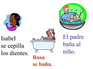 Isabel
se cepilla
los dientes.
El padre
baña al
niño.
Rosa
se baña.
 