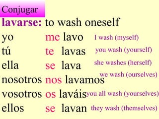 Conjugar
lavarse: to wash oneself
yo
tú
ella
nosotros
vosotros
ellos
me lavo
te lavas
se lava
nos lavamos
os laváis
se lavan
I wash (myself)
you wash (yourself)
she washes (herself)
we wash (ourselves)
they wash (themselves)
you all wash (yourselves)
 