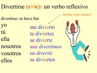 Divertirse (e>ie): un verbo reflexivo
divertirse: to have fun
yo
tú
ella
nosotros
vosotros
ellos
me divierto
te diviertes
se divierte
nos divertimos
os divertís
se divierten
Another stem changer!
 