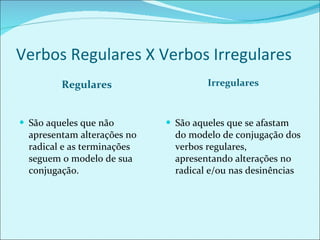 Verbos Regulares X Verbos Irregulares Regulares Irregulares São aqueles que não apresentam alterações no radical e as terminações seguem o modelo de sua conjugação. São aqueles que se afastam do modelo de conjugação dos verbos regulares, apresentando alterações no radical e/ou nas desinências 
