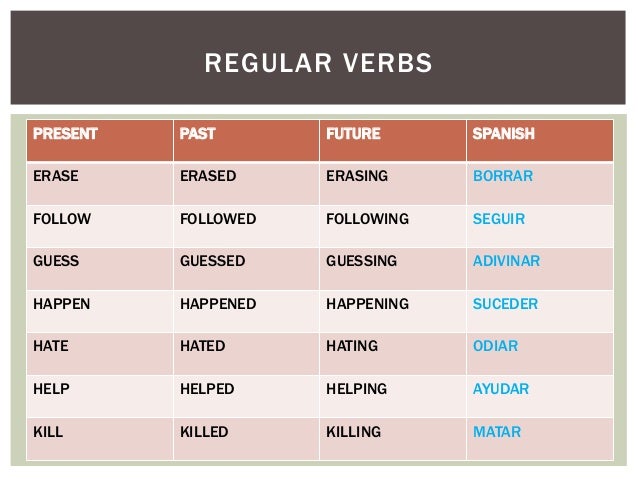 Verbos regulares e irregulares