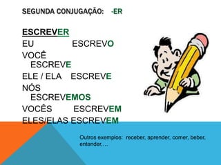 Verbos regulares no presente de indicativo | PPT