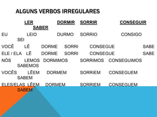 Verbos regulares no presente de indicativo | PPT
