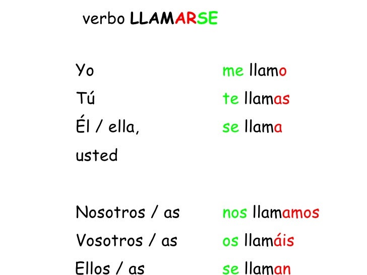 Resultado de imagen de verbo llamarse