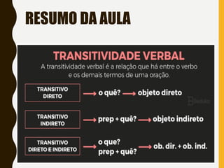 RESUMO DA AULA
 