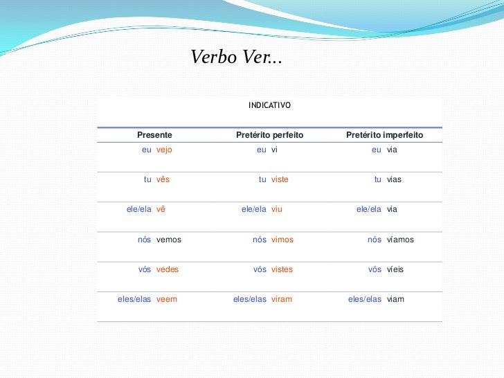 verbo