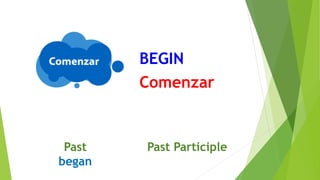 Verbos en inglés | PPTX