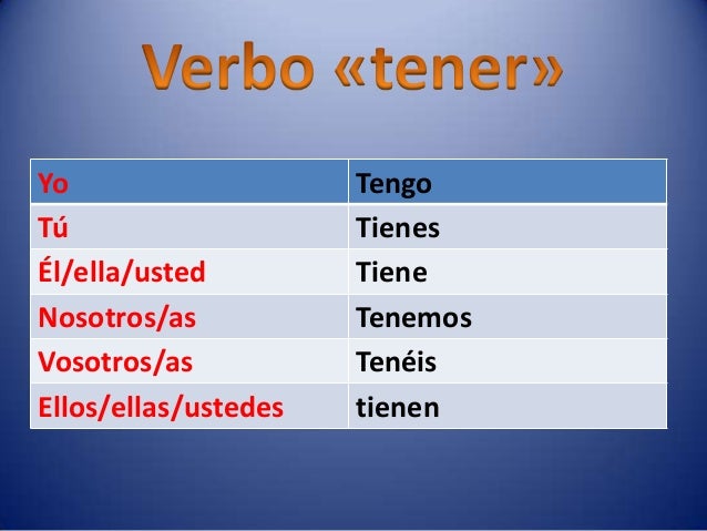 practiquemos verbo 171 tener 187 yo tu el ella chart