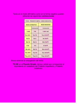 Tanto en el modo afirmativo como en la forma negativa pueden
              utilizarse las siguientes contracciones:




Ahora veremos la conjugación del verbo

  TO BE en el Pasado Simple, tiempo verbal que corresponde al
   equivalente en castellano del Pretérito Imperfecto y Pretérito
                            Indefinido:
 