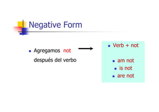 Negative Form

                     Verb + not
 Agregamos not
 después del verbo    am not
                       is not
                      are not
 