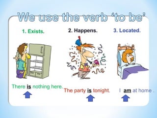 1. Exists.
There is nothing here.
2. Happens.
The party is tonight.
3. Located.
I  am at home .
 