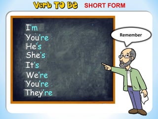 I am
You are
He is
She is
It is
We are
You are
They are
I’m
A
A
You’re
He’s
She’s
It’s
We’re
You’re
They’re
Remember
 