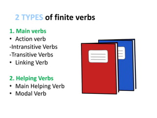 2 TYPES of finite verbs
1. Main verbs
• Action verb
-Intransitive Verbs
-Transitive Verbs
• Linking Verb
2. Helping Verbs
• Main Helping Verb
• Modal Verb
 