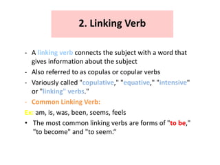 2. Linking Verb
- A linking verb connects the subject with a word that
gives information about the subject
- Also referred to as copulas or copular verbs
- Variously called "copulative," "equative," "intensive"
or "linking" verbs."
- Common Linking Verb:
Ex: am, is, was, been, seems, feels
• The most common linking verbs are forms of "to be,"
"to become" and "to seem.“
 