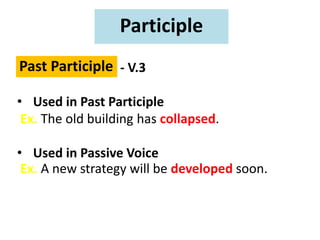 Participle
Past Participle - V.3
• Used in Past Participle
Ex. The old building has collapsed.
• Used in Passive Voice
Ex. A new strategy will be developed soon.
 
