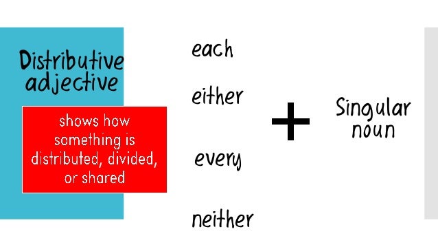 Verb pattern, adverb, adjective and expression of quantity