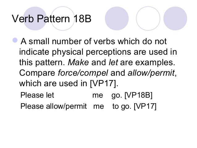 Verb Pattern Force | verb patterns Verb Pattern Force | verb patterns